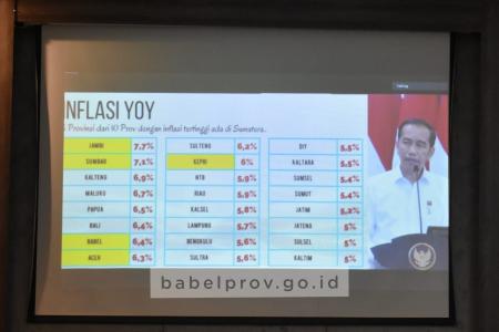 Presiden Ingatkan Bangka Belitung untuk Hati-hati